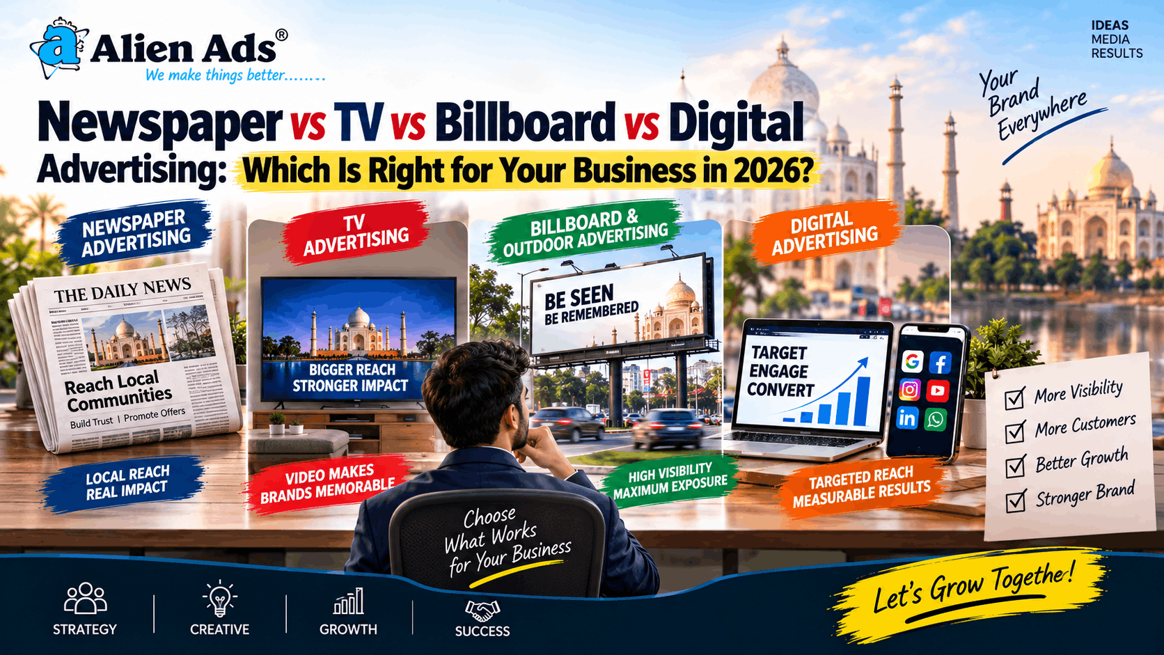 Newspaper vs TV vs Billboard vs Digital Advertising: Which Is Right for Your Business in 2026?